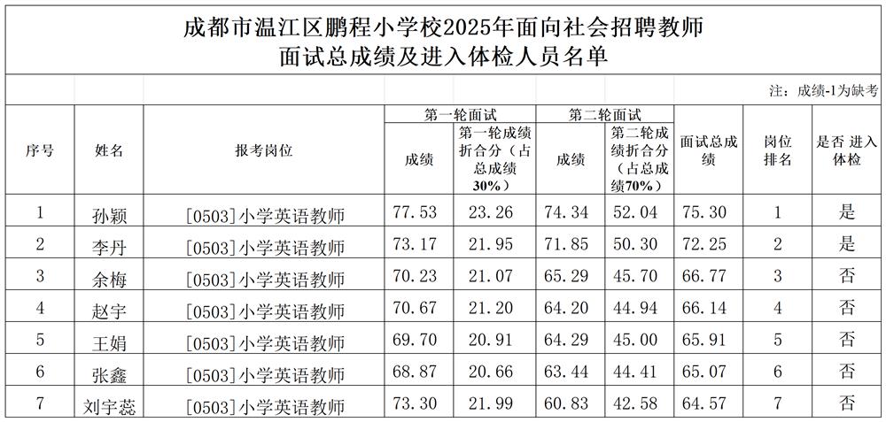 3英语.png