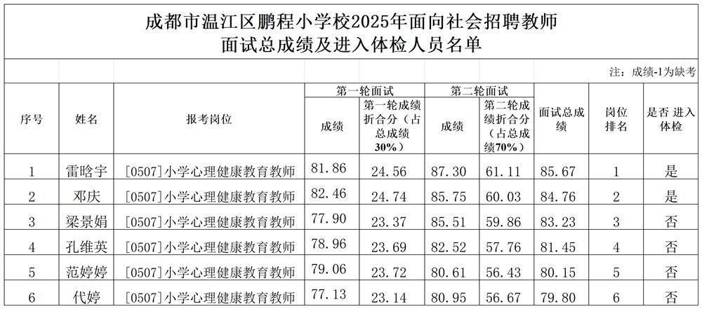 7心理健康.png 7心理健康.png